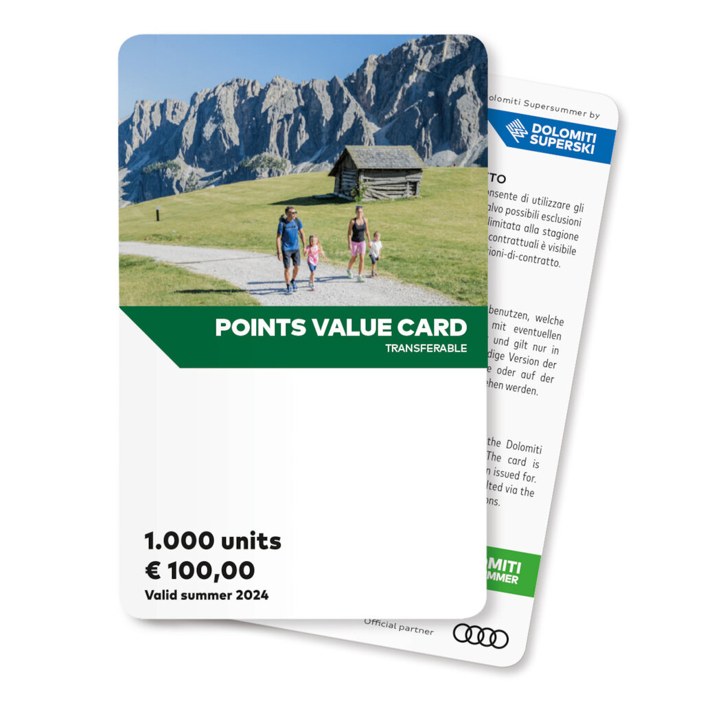 Point Value Card Hike 2023