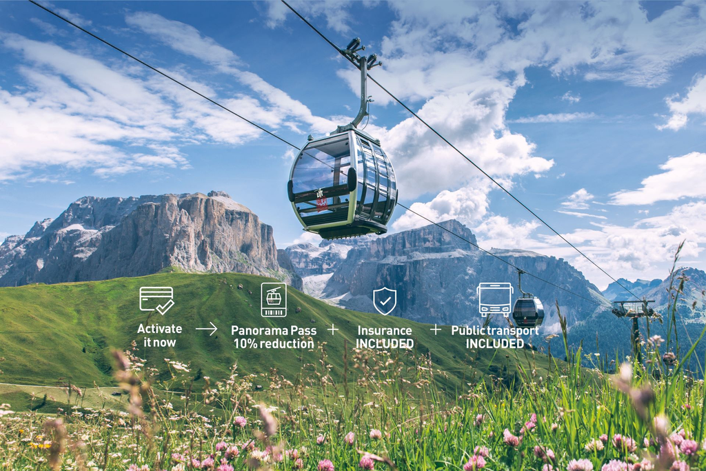 Val di Fassa Guest Card