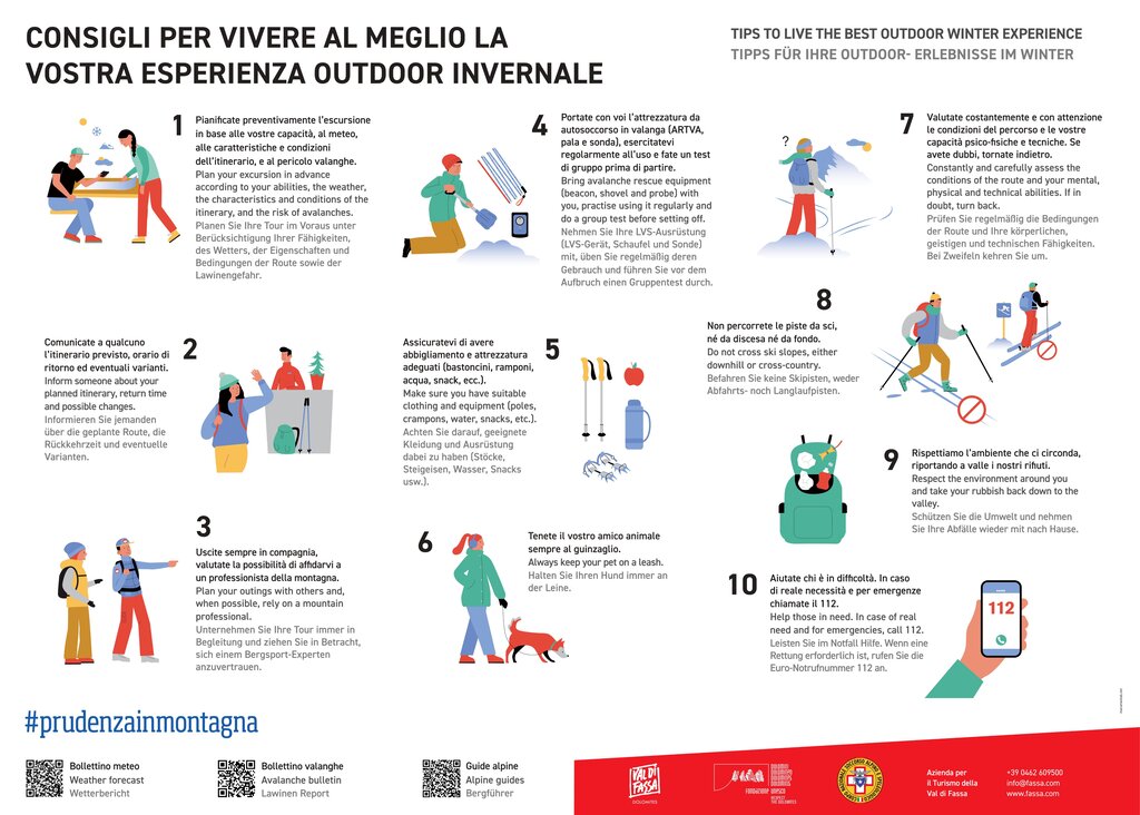 Prudenza A Piedi In Inverno E Skialp