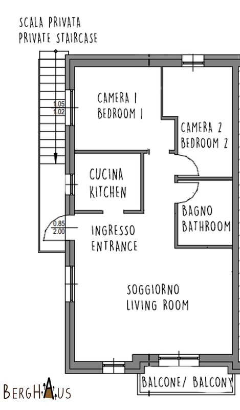 Flat's plan