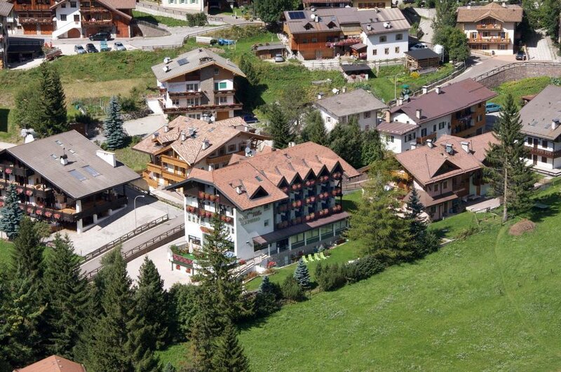 PANORAMICA