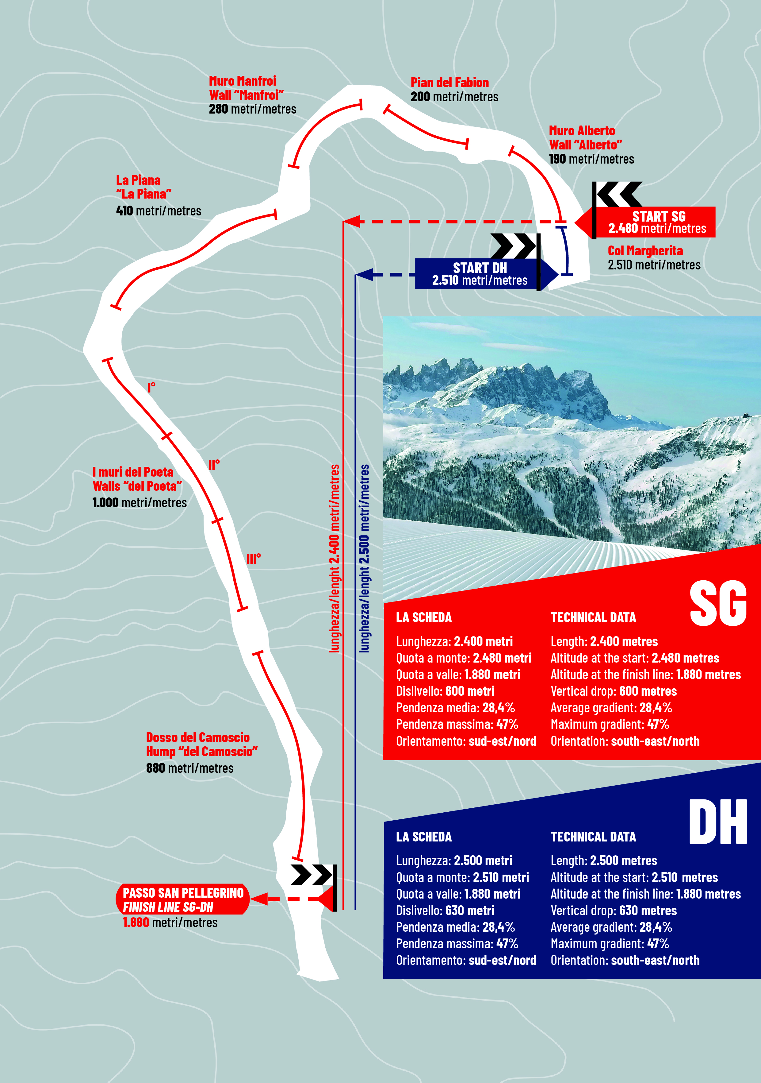 La VolatA ai raggi X La VolatA ai raggi X